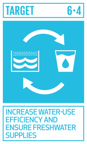 Water3